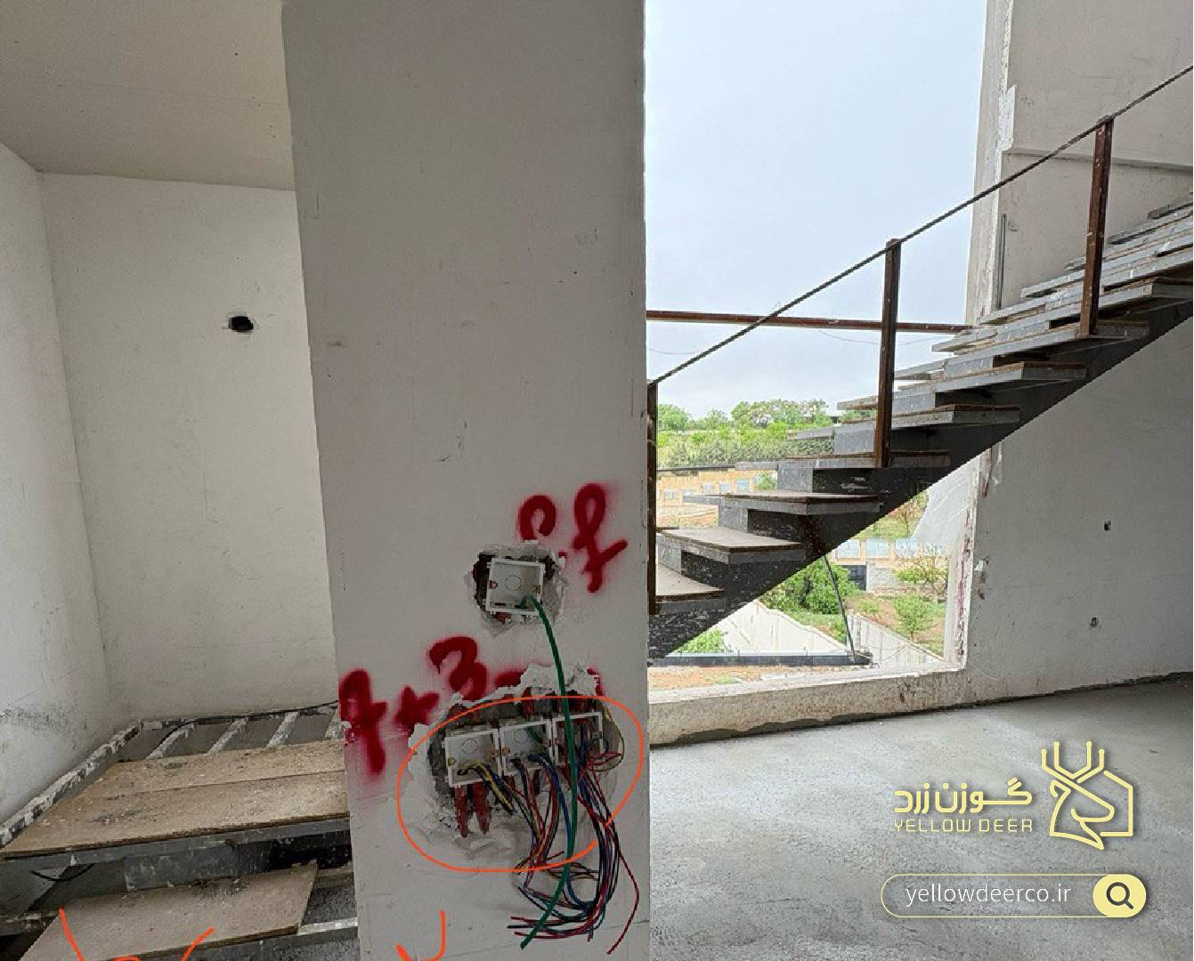 انتخاب سیستم هوشمند بدون در نظر گرفتن آینده پروژه